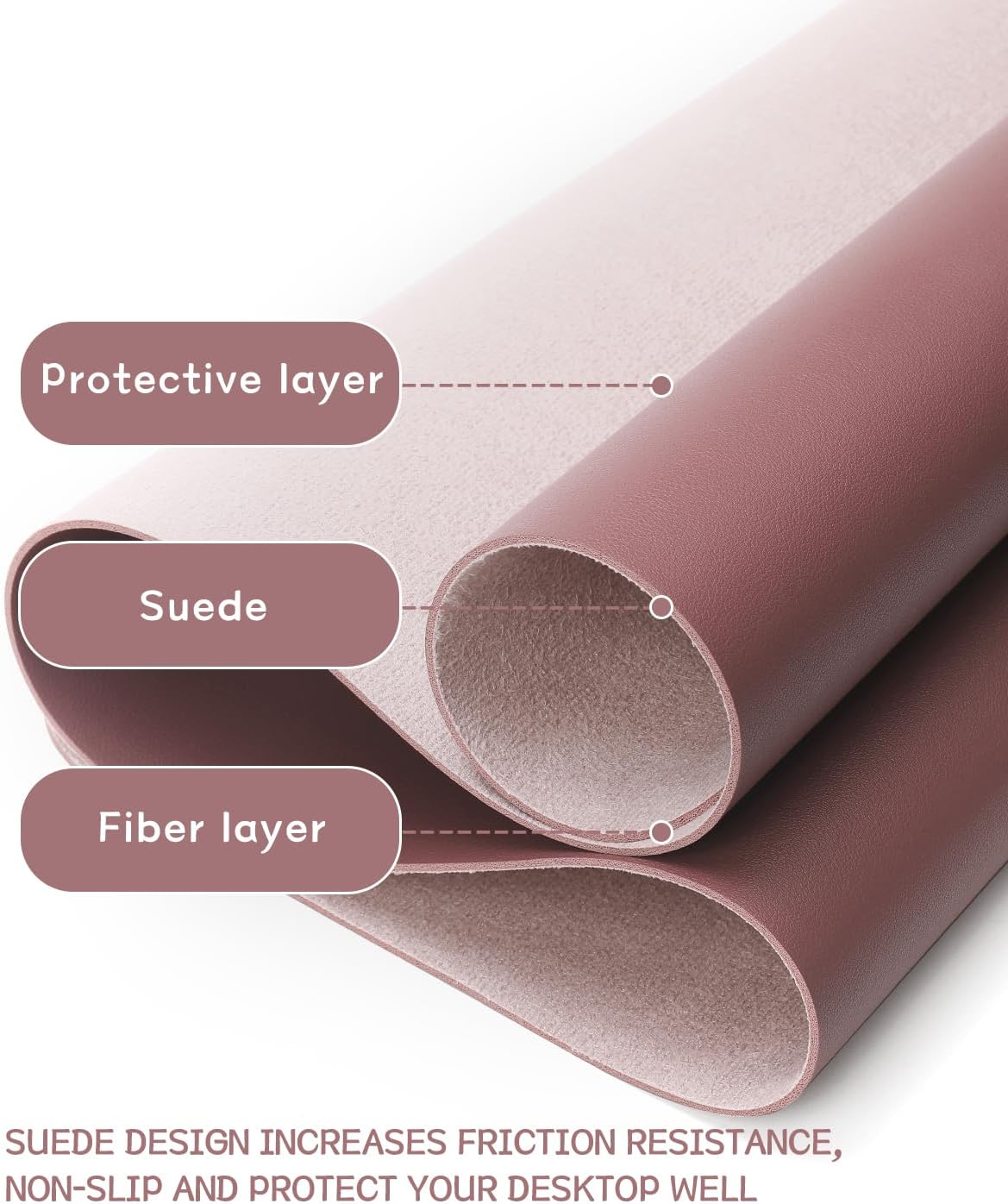 Non-Slip Leather Desk Pad, Wat - Home Office Keyboard incelemesi ve fiyatı