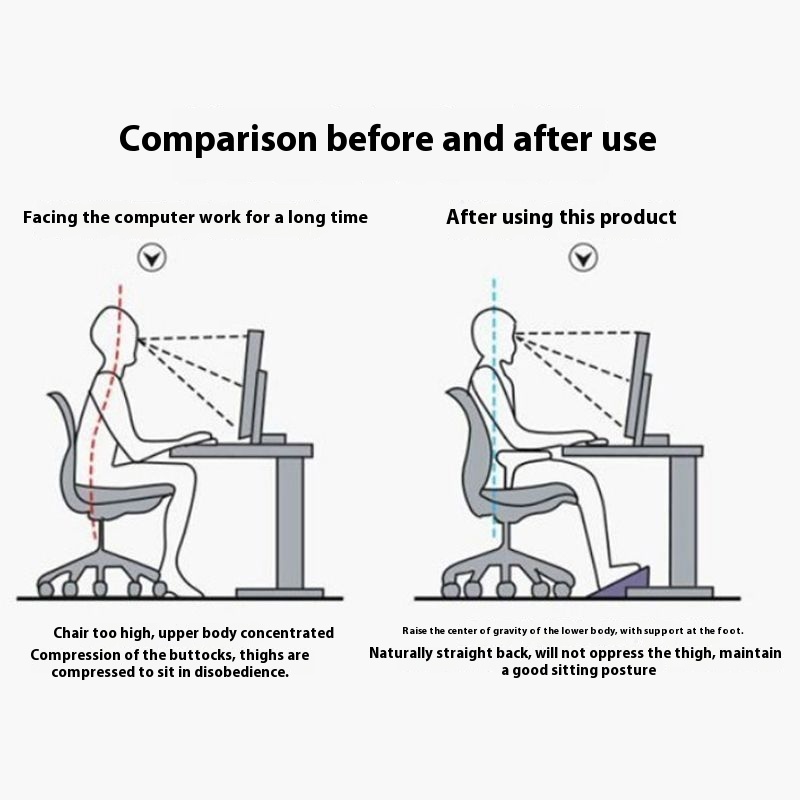 Home and Office Non-Slip Anti- - Home Office With Sofa incelemesi ve fiyatı